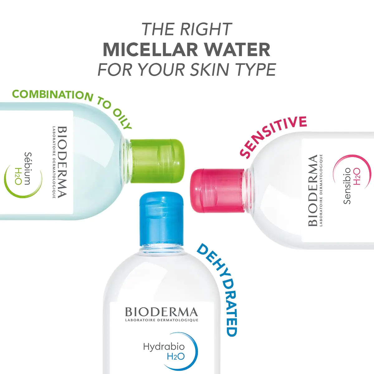 Bioderma - Hydrabio H2O Micellar Water - Face Cleanser and Makeup Remover - Skincare for Sensitive Skin