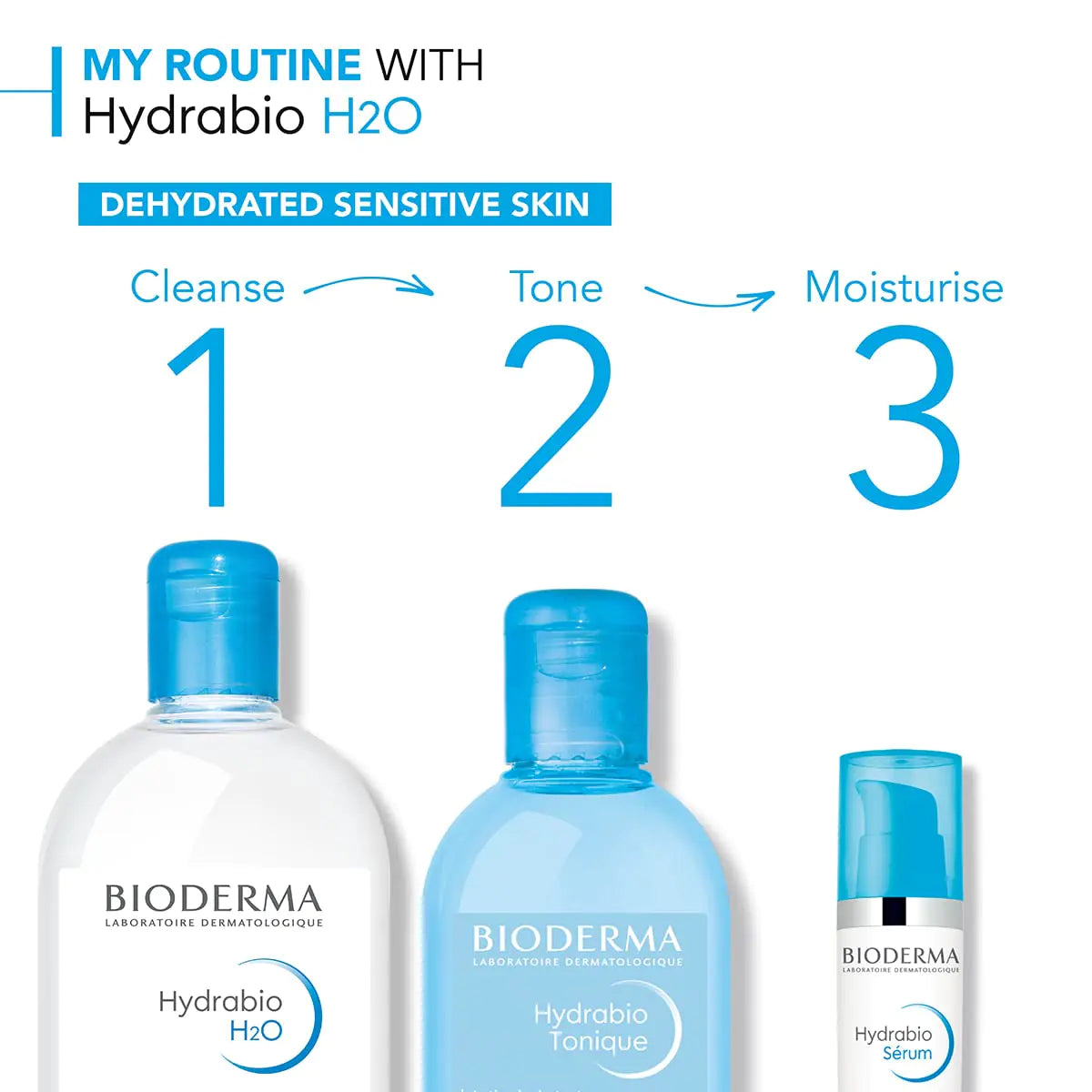 Bioderma - Hydrabio H2O Micellar Water - Face Cleanser and Makeup Remover - Skincare for Sensitive Skin