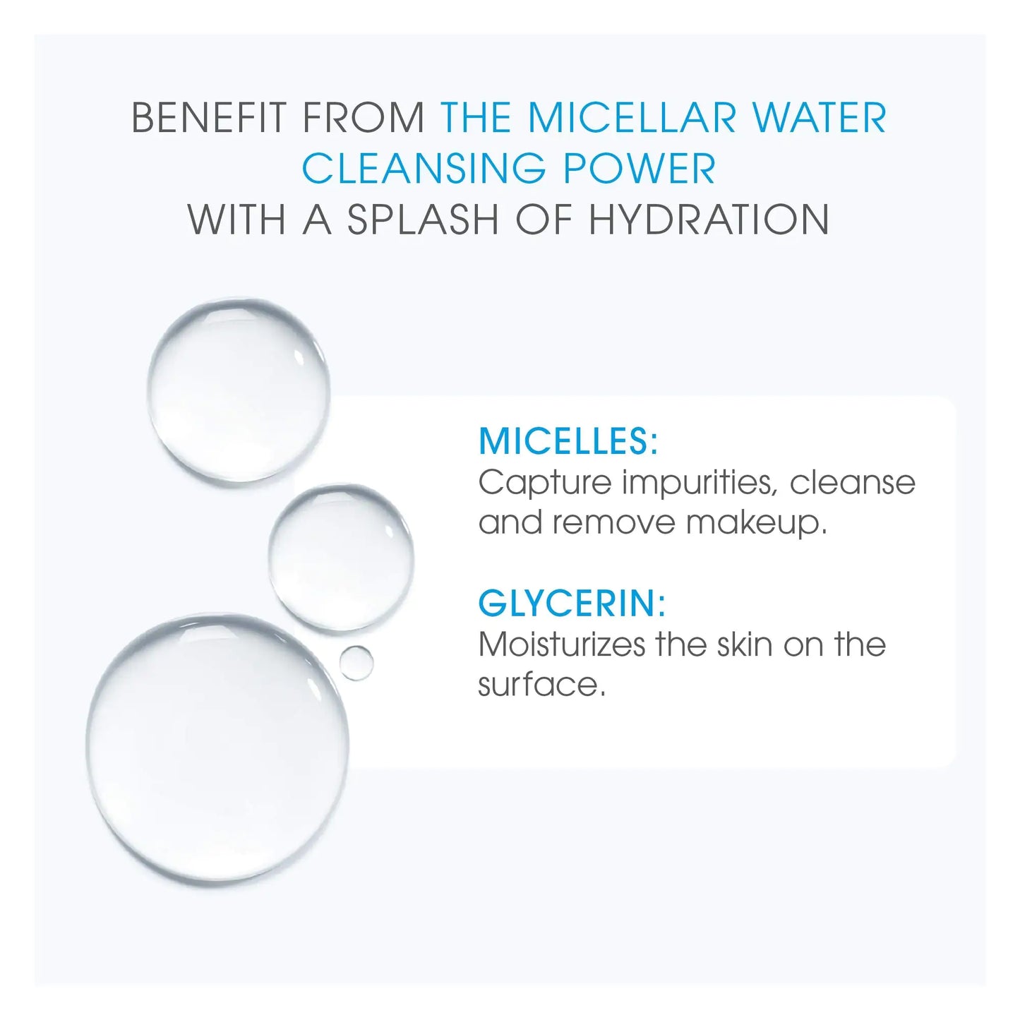 Bioderma - Hydrabio H2O Micellar Water - Face Cleanser and Makeup Remover - Skincare for Sensitive Skin