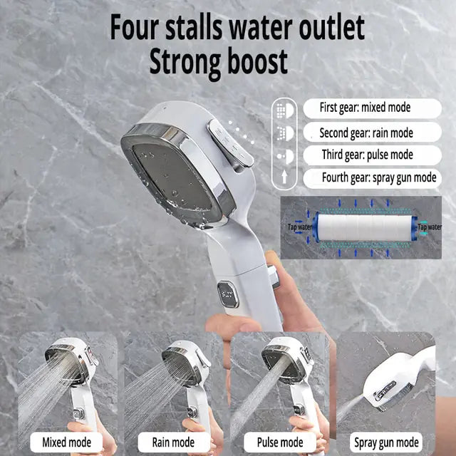 Adjustable Bath Shower Head