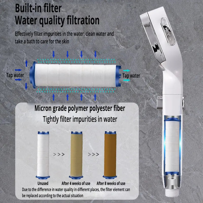 Adjustable Bath Shower Head