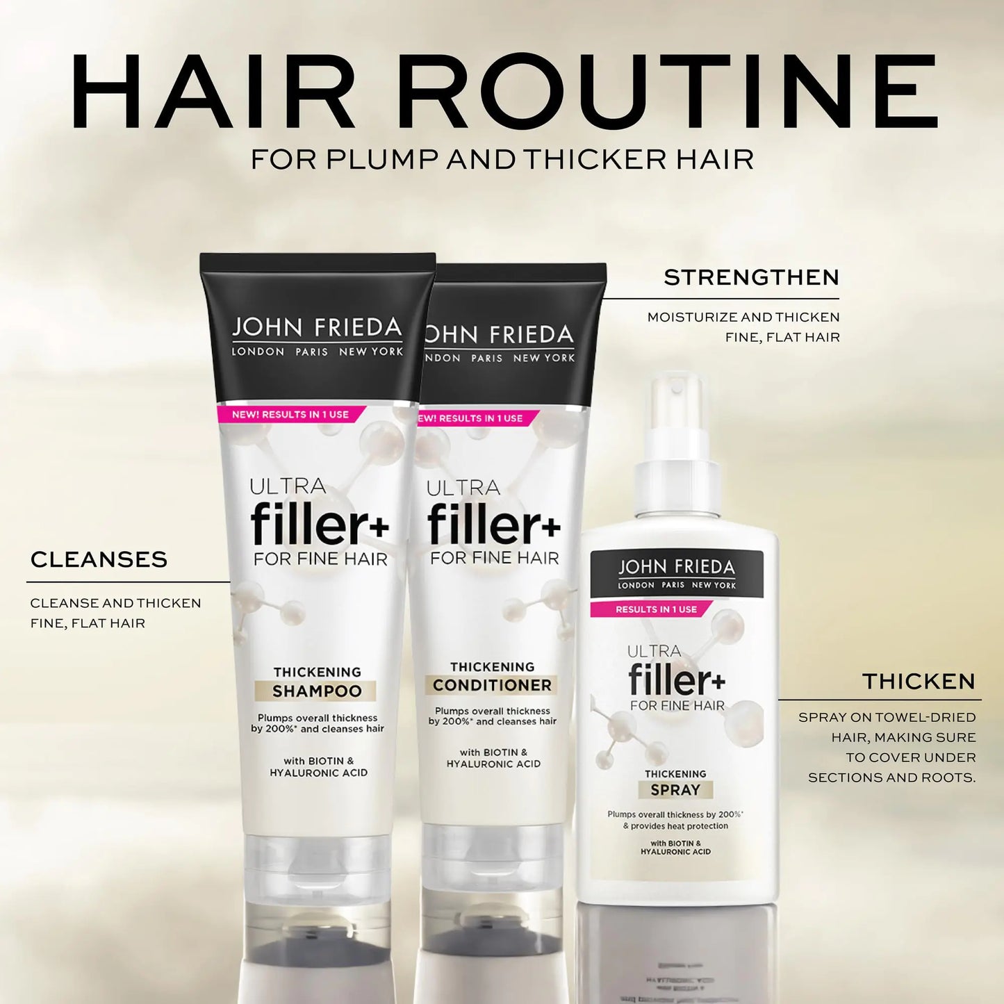 John Frieda ULTRAfiller+ Thickening Shampoo for Fine Hair, Volumizing Shampoo