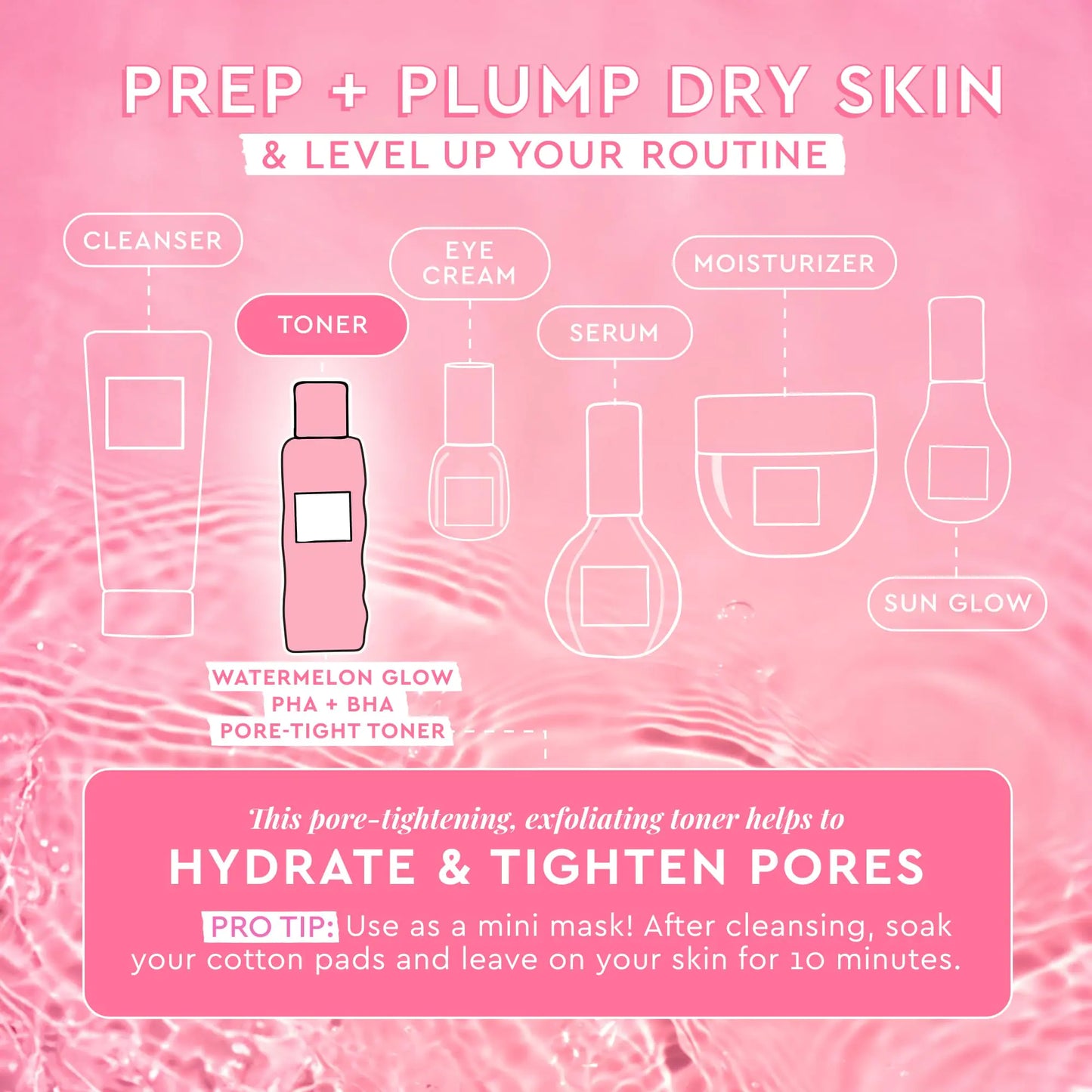 Glow Recipe PHA + BHA Face Toner - Pore Minimizer & Facial Exfoliator for Glass Skin