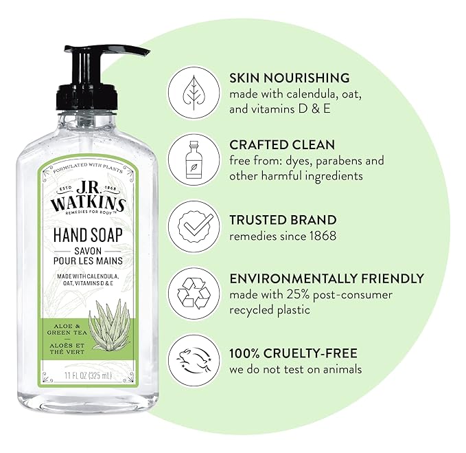 Liquid Hand Soap J.R. Watkins